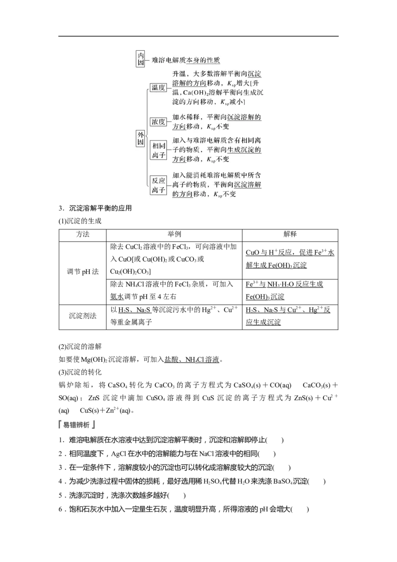 2023年高考化学一轮复习（全国版）第8章第49讲　难溶电解质的溶解平衡_05高考化学_通用版（老高考）复习资料_2023年复习资料_一轮复习_2023年高考化学一轮复习讲义+课件（全国版）