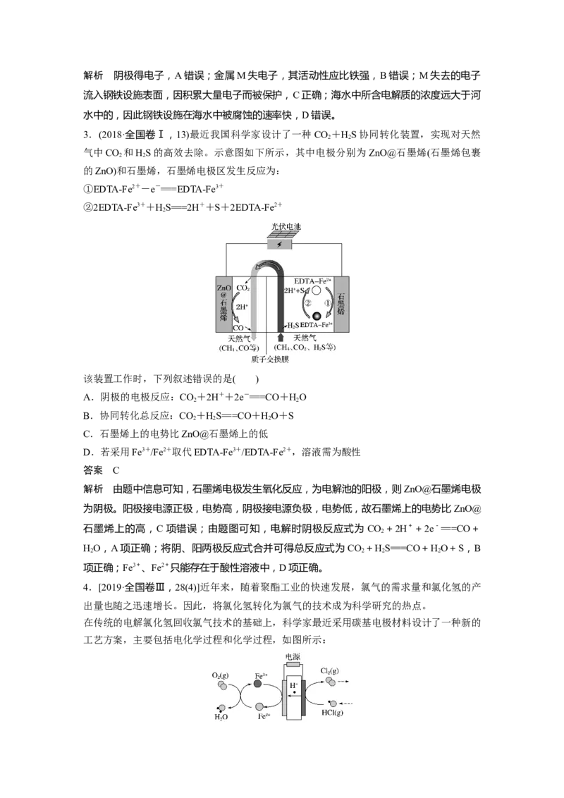 2022年高考化学一轮复习第6章第31讲　电解池　金属的电化学腐蚀与防护_05高考化学_新高考复习资料_2022年新高考资料_2022年一轮复习各版本_1.高考化学2022年一轮复习通用版