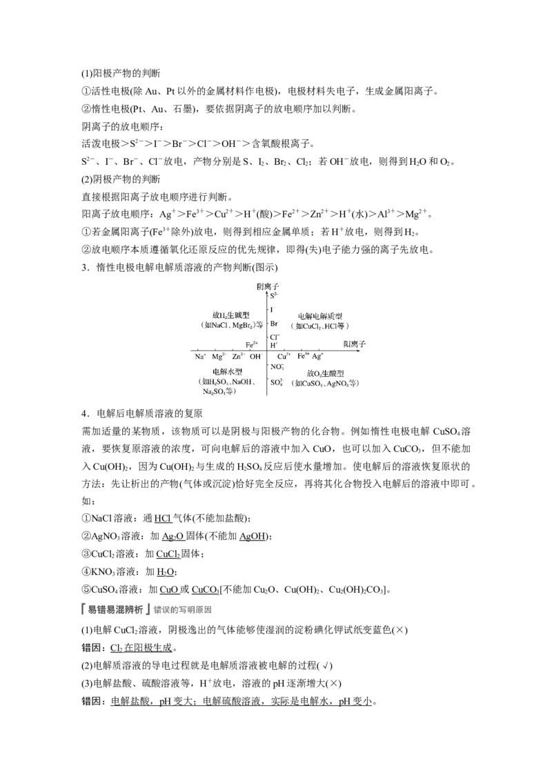2022年高考化学一轮复习第6章第31讲　电解池　金属的电化学腐蚀与防护_05高考化学_新高考复习资料_2022年新高考资料_2022年一轮复习各版本_1.高考化学2022年一轮复习通用版