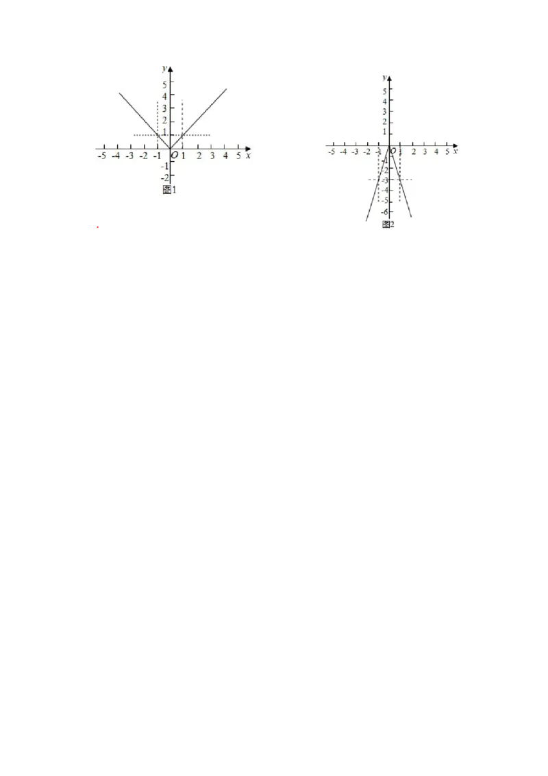 专题02正比例函数和图像（七大类型）（题型专练）（解析版）_初中数学人教版_八年级数学下册_保存转存之后查看(1)_8下-初中数学人教版（2026春新版持续更新）_旧版-可参考_07专项讲练