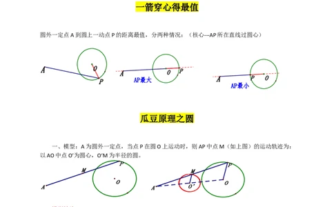 专题03圆中最值之一箭穿心、瓜豆原理与相切（解析版）_初中数学人教版_9上-初中数学人教版_06习题试卷_7期中期末复习专题