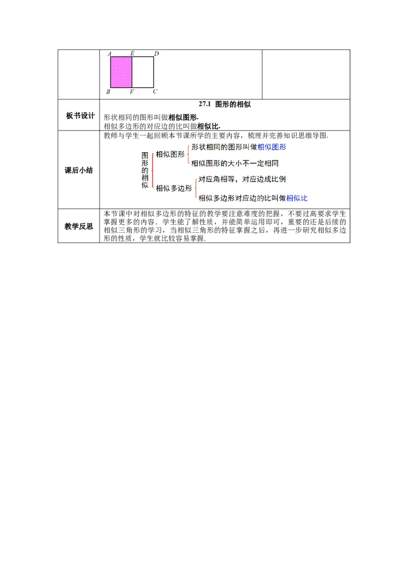 27.1图形的相似教案（表格式）_初中数学人教版_9下-初中数学人教版_04教案（多套）_教案（第1套）核心素养