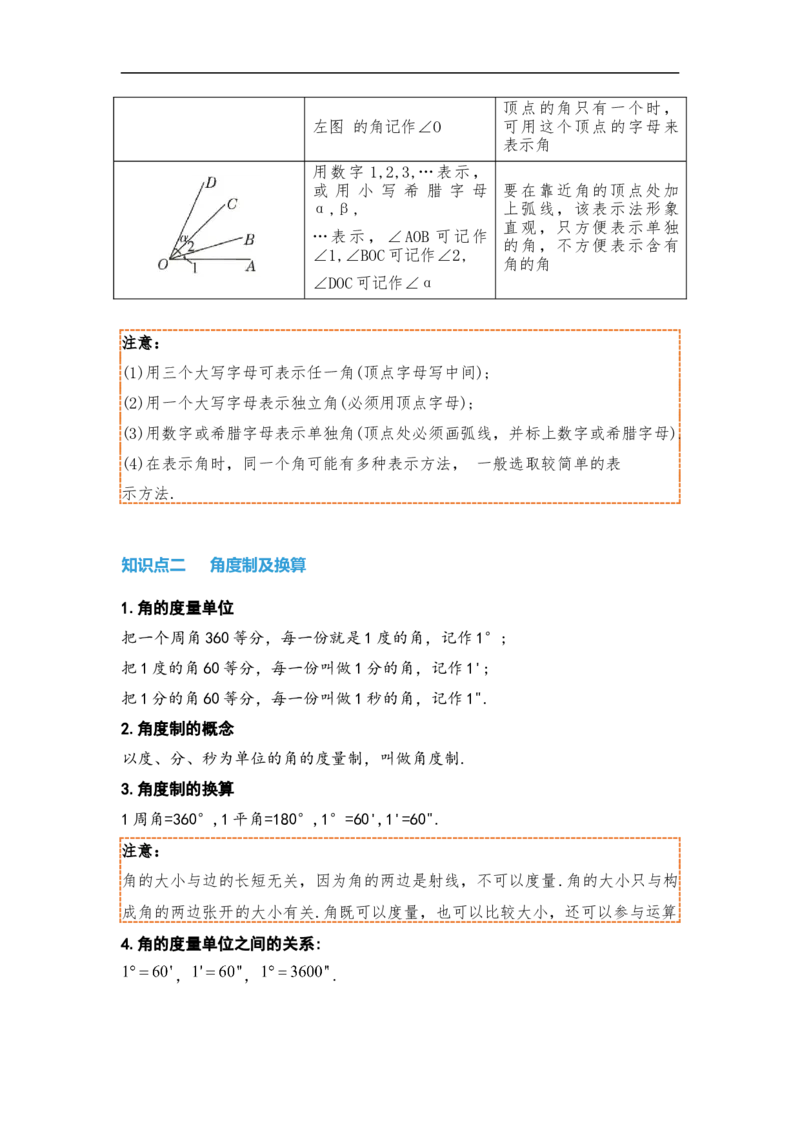 4.3.1角（原卷版）_初中数学人教版_7上-初中数学人教版_7上-初中数学人教版（旧版）赠送_07专项讲练_划重点2023-2024学年七年级数学上册同步讲与练（人教版）
