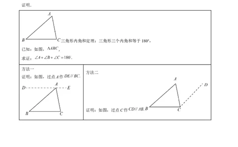 专题02三角形的内角和与外角(原卷版)（重点突围）-2023年八上重难点专题提优训练（人教版）_初中数学人教版_8上-初中数学人教版_旧版_07专项讲练