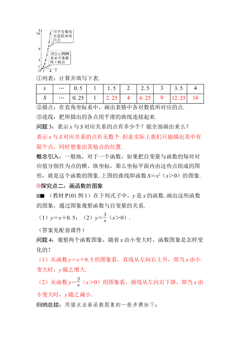 22.2第1课时　画函数图象_初中数学人教版_八年级数学下册_保存转存之后查看(1)_2026春季新版-持续更新中_第三套-东方_01.人教数学8下第4套课件+教案+导学案26春已更完_93