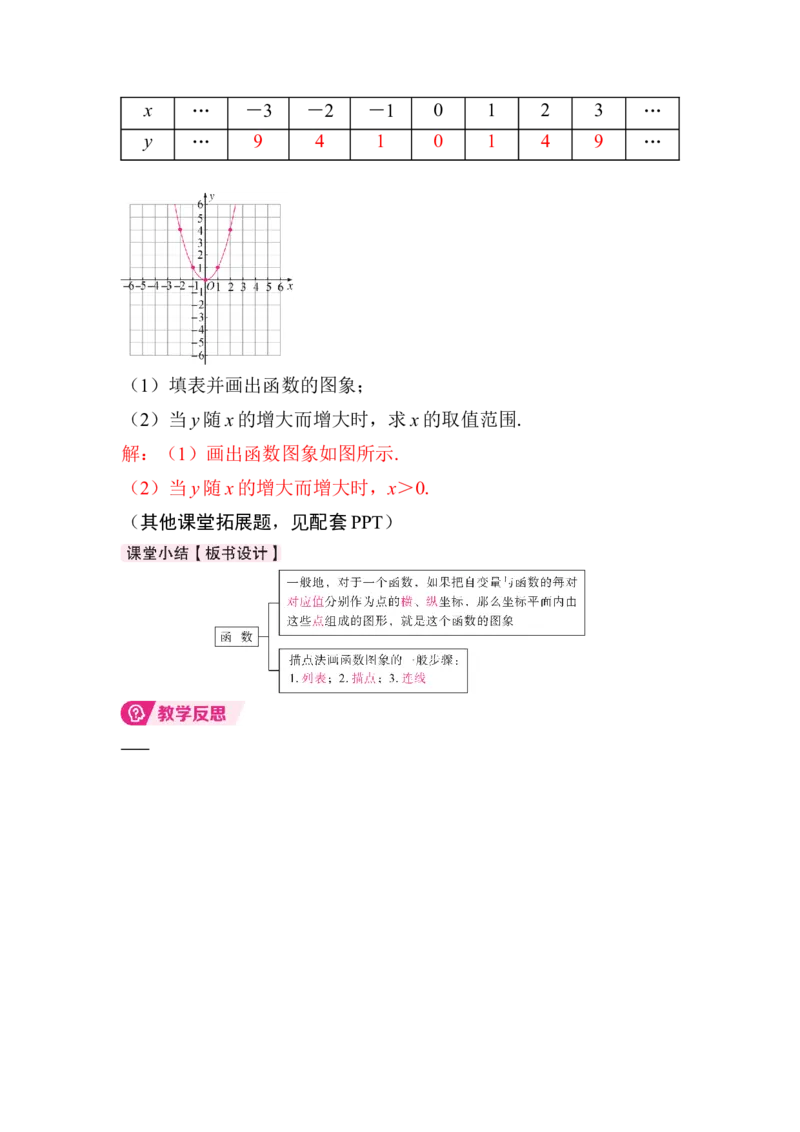 22.2第1课时　画函数图象_初中数学人教版_八年级数学下册_保存转存之后查看(1)_2026春季新版-持续更新中_第三套-东方_01.人教数学8下第4套课件+教案+导学案26春已更完_93