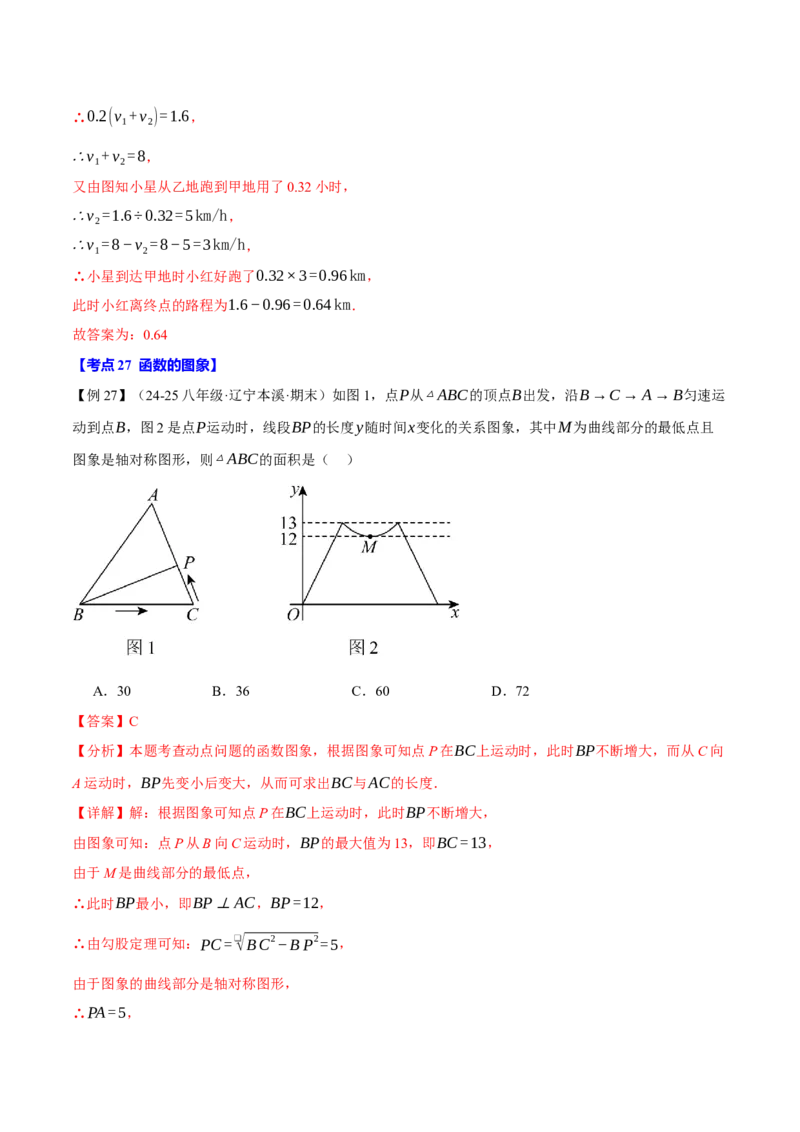 八年级（下）期末必考题型专项复习（37大考点）（人教版）（教师版）_初中数学_八年级数学下册（人教版）_母题专项-U66_2025版