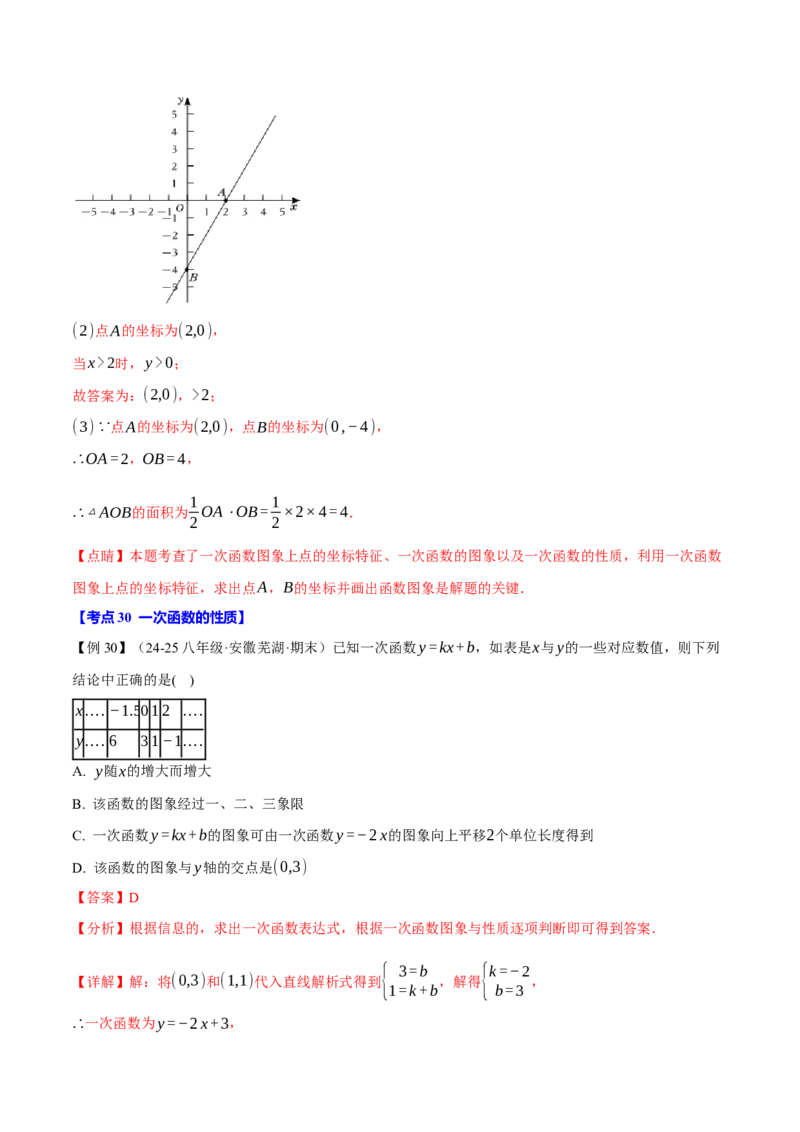 八年级（下）期末必考题型专项复习（37大考点）（人教版）（教师版）_初中数学_八年级数学下册（人教版）_母题专项-U66_2025版