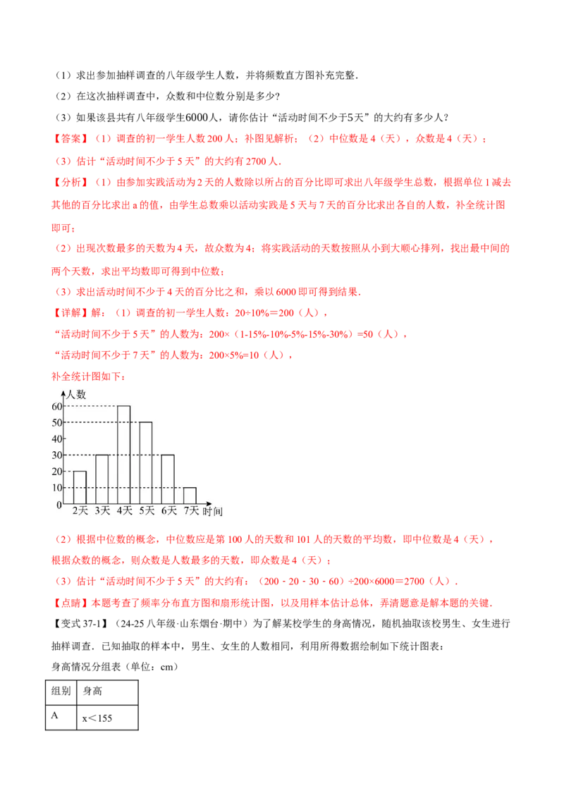 八年级（下）期末必考题型专项复习（37大考点）（人教版）（教师版）_初中数学_八年级数学下册（人教版）_母题专项-U66_2025版