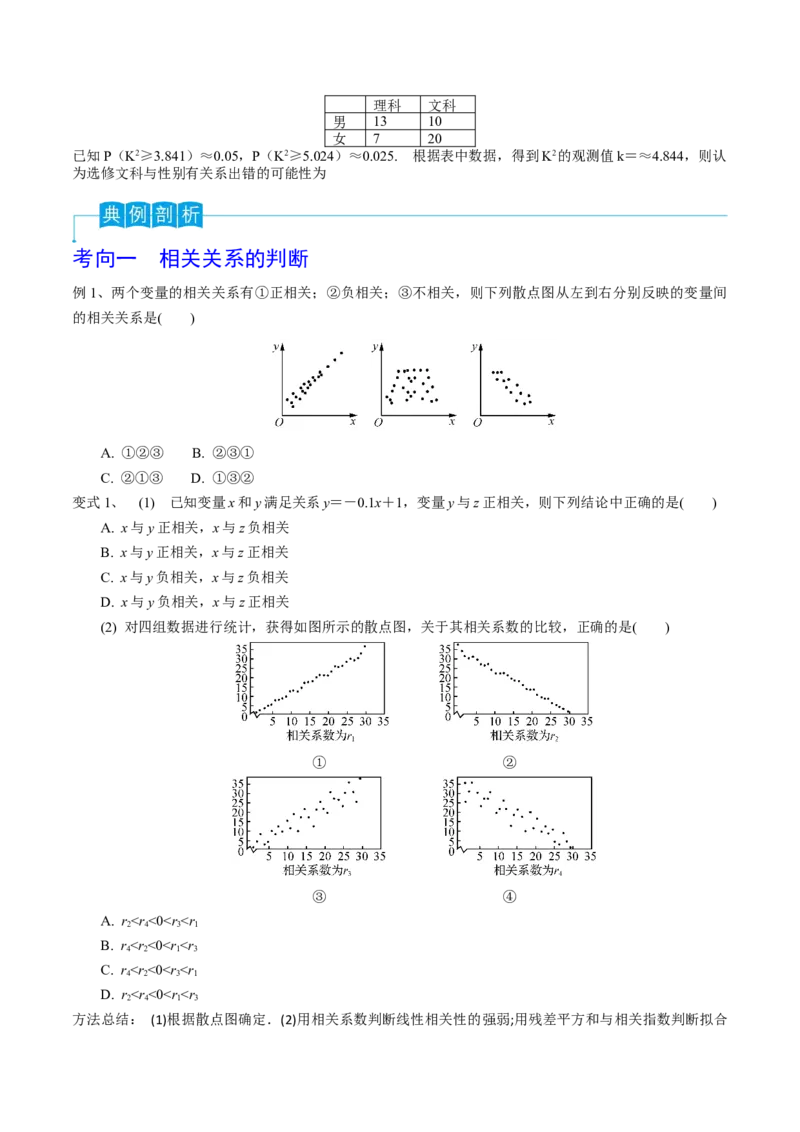 第83讲变量间的相关关系、统计案例（原卷版）_2.2025数学总复习_2024年新高考资料_1.2024一轮复习_2024年高考数学一轮复习精品导学案（新高考）
