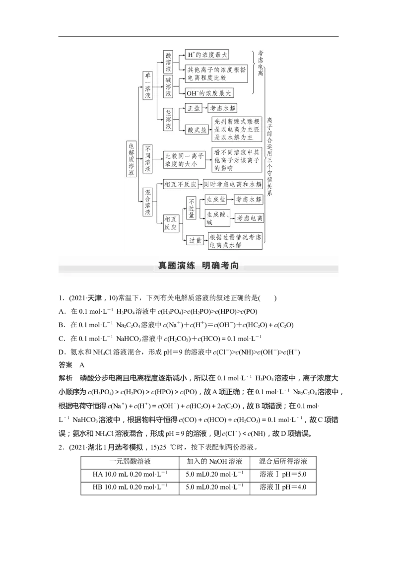 2023年高考化学一轮复习（全国版）第8章第47讲　溶液中&ldquo;粒子&rdquo;浓度关系_05高考化学_通用版（老高考）复习资料_2023年复习资料_一轮复习_2023年高考化学一轮复习讲义+课件（全国版）