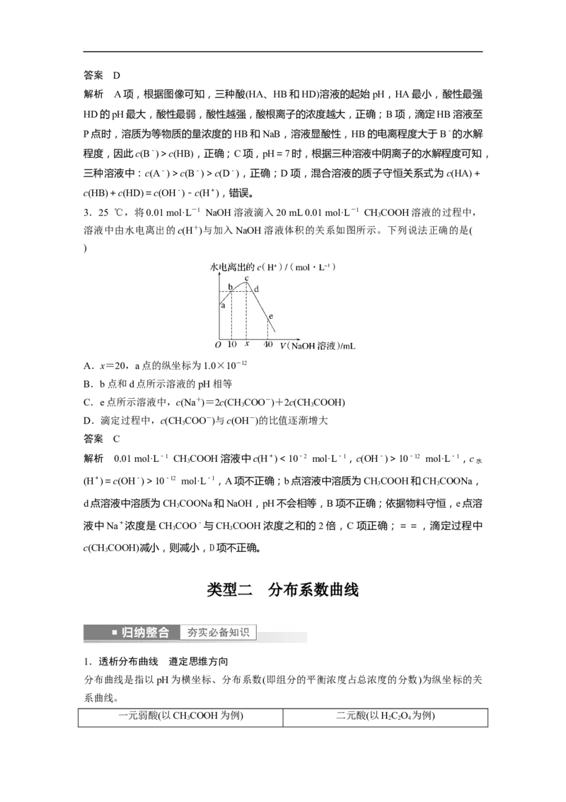 2023年高考化学一轮复习（全国版）第8章第48讲　反应过程溶液粒子浓度变化的图像分析_05高考化学_通用版（老高考）复习资料_2023年复习资料_一轮复习
