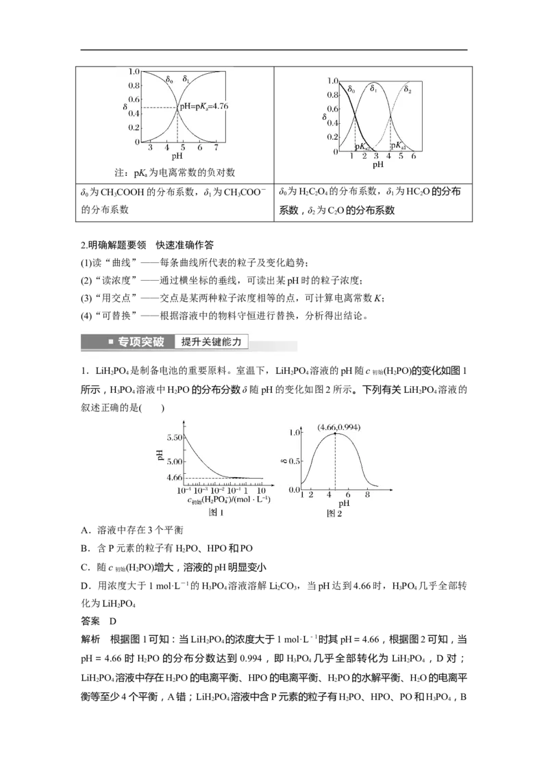 2023年高考化学一轮复习（全国版）第8章第48讲　反应过程溶液粒子浓度变化的图像分析_05高考化学_通用版（老高考）复习资料_2023年复习资料_一轮复习