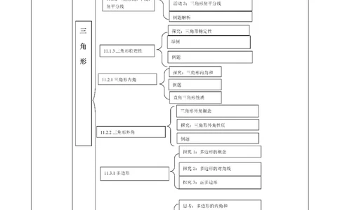《第十一章三角形》单元教学设计_初中数学人教版_8上-初中数学人教版_旧版_01课件+教案（配套）_课件+教案大单元教学