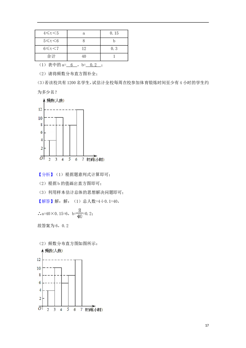 广西贺州市2018年中考数学真题试题（含解析）_初中数学_九年级数学下册（人教版）_全国各地数学中考真题_2018年全国中考数学真题258份
