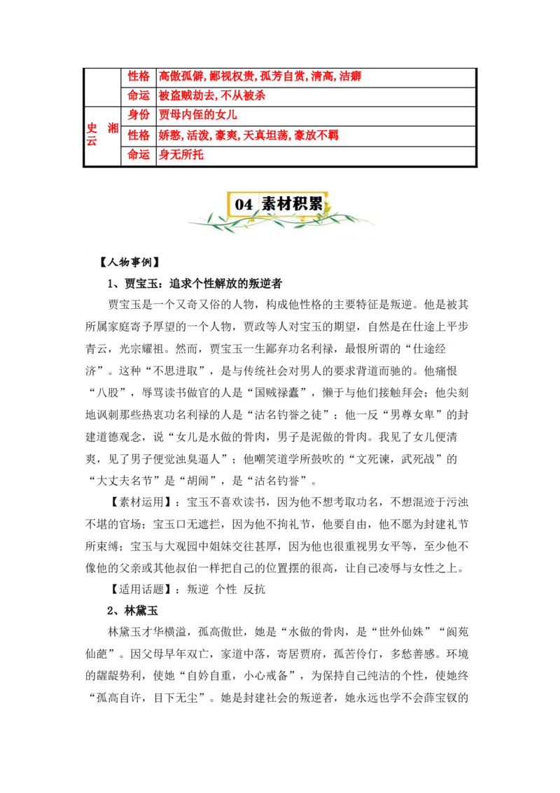 第七单元（知识清单）统编版必修下册）_高语_高中语文_必修下册_知识清单