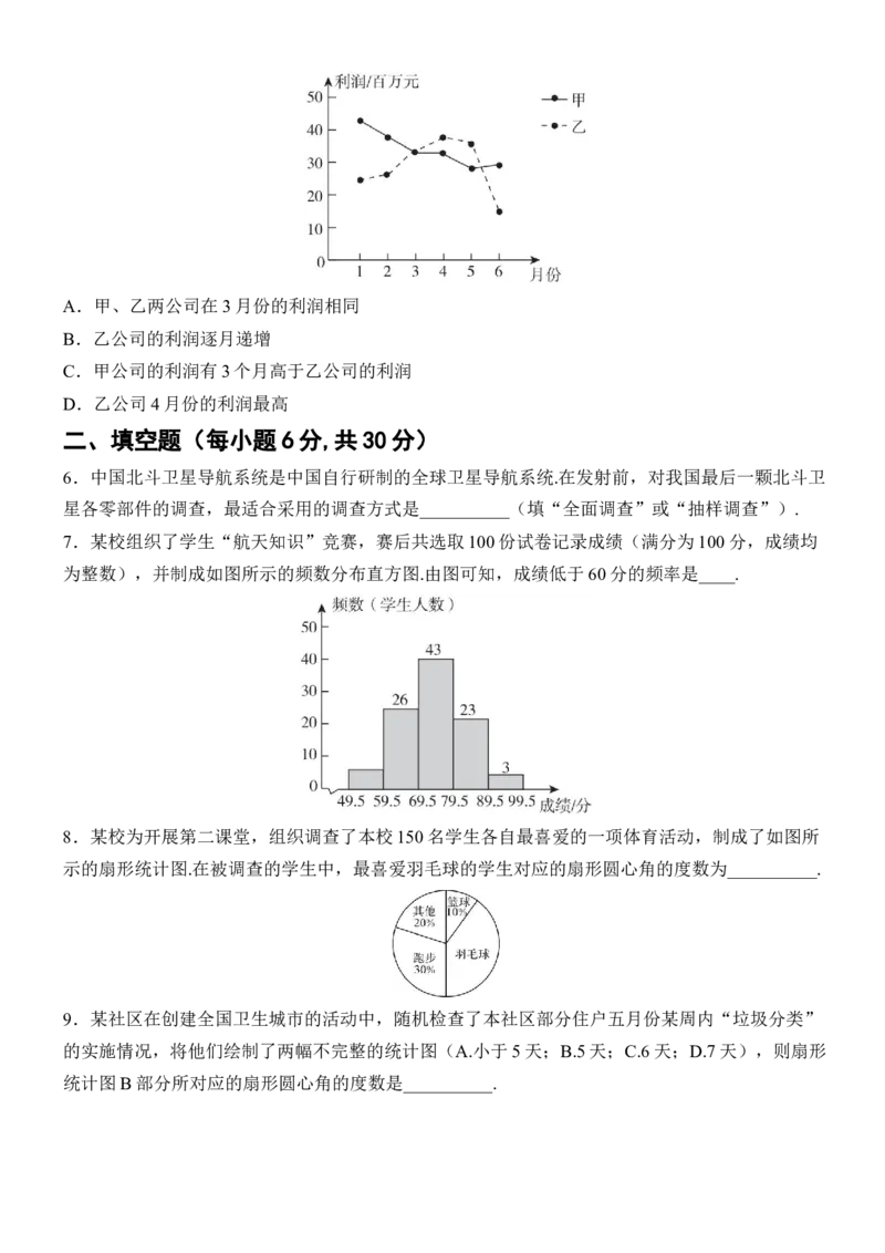 [22004399]滚动周练（八）第十二章数据的收集、整理与描述（含答案）2024-2025学年数学人教版七年级下册_初中数学人教版_7下-初中数学人教版_7下-初中数学人教版（2025春季新版）持续更新