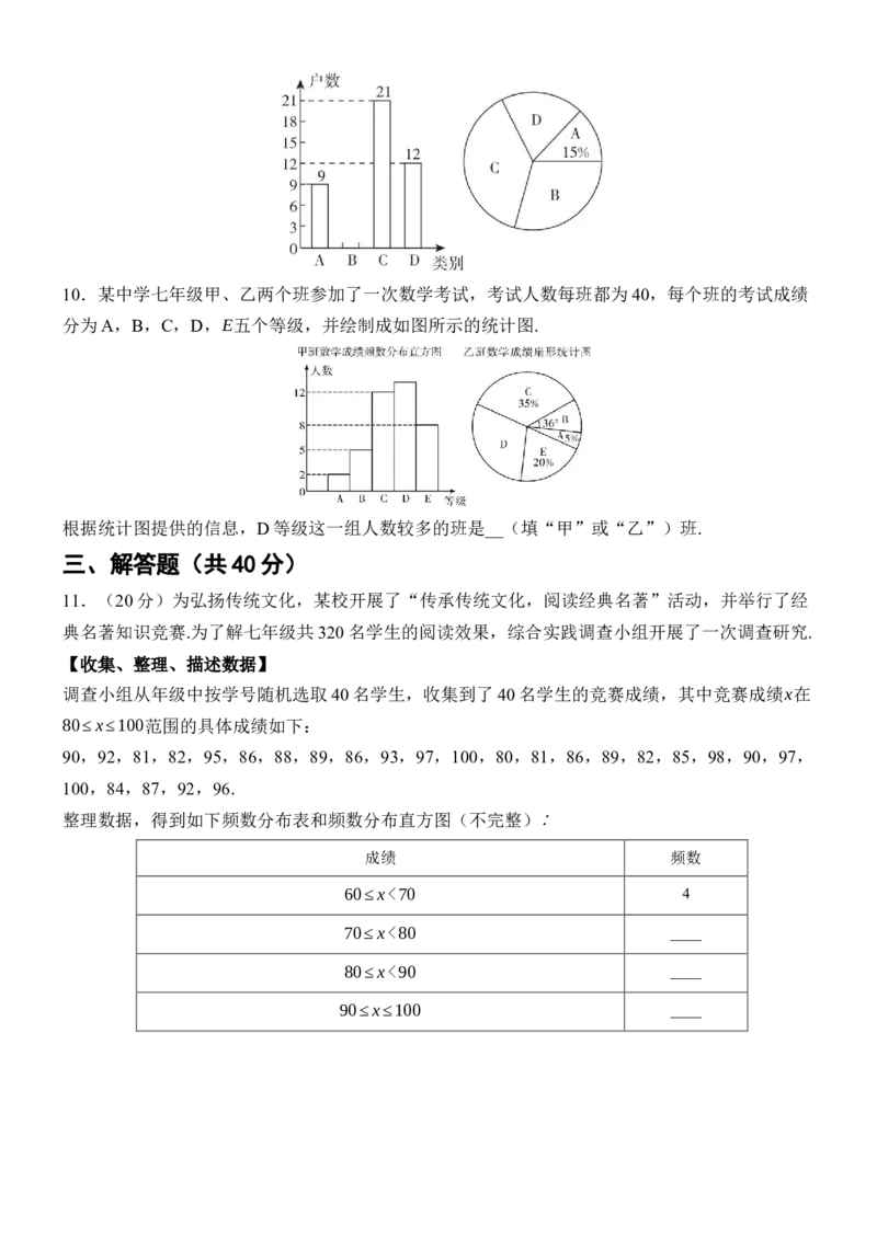 [22004399]滚动周练（八）第十二章数据的收集、整理与描述（含答案）2024-2025学年数学人教版七年级下册_初中数学人教版_7下-初中数学人教版_7下-初中数学人教版（2025春季新版）持续更新