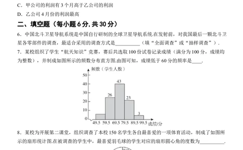 [22004399]滚动周练（八）第十二章数据的收集、整理与描述（含答案）2024-2025学年数学人教版七年级下册_初中数学人教版_7下-初中数学人教版_7下-初中数学人教版（2025春季新版）持续更新