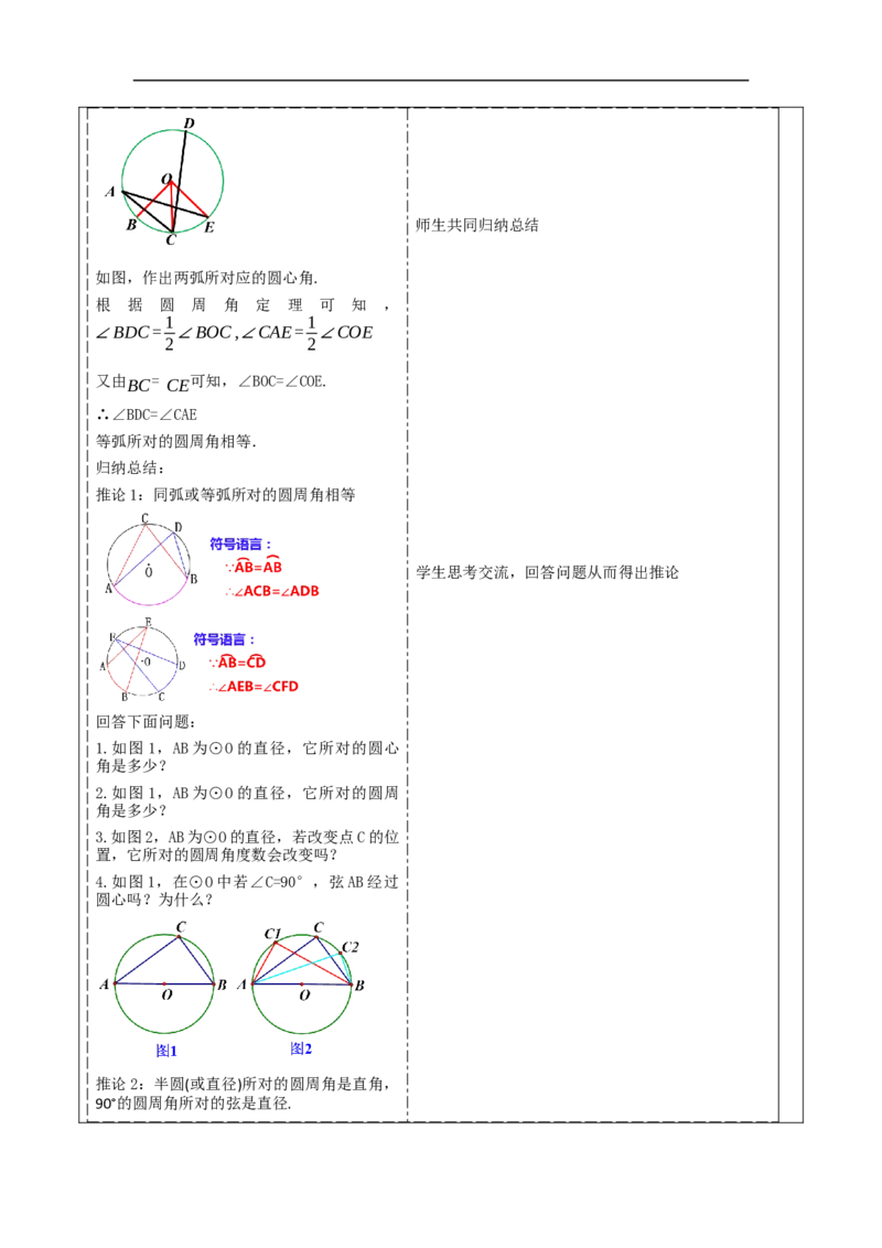 24.1.4圆周角教学设计_初中数学人教版_9上-初中数学人教版_01课件+教案（配套）_课件+教案大单元教学_教案