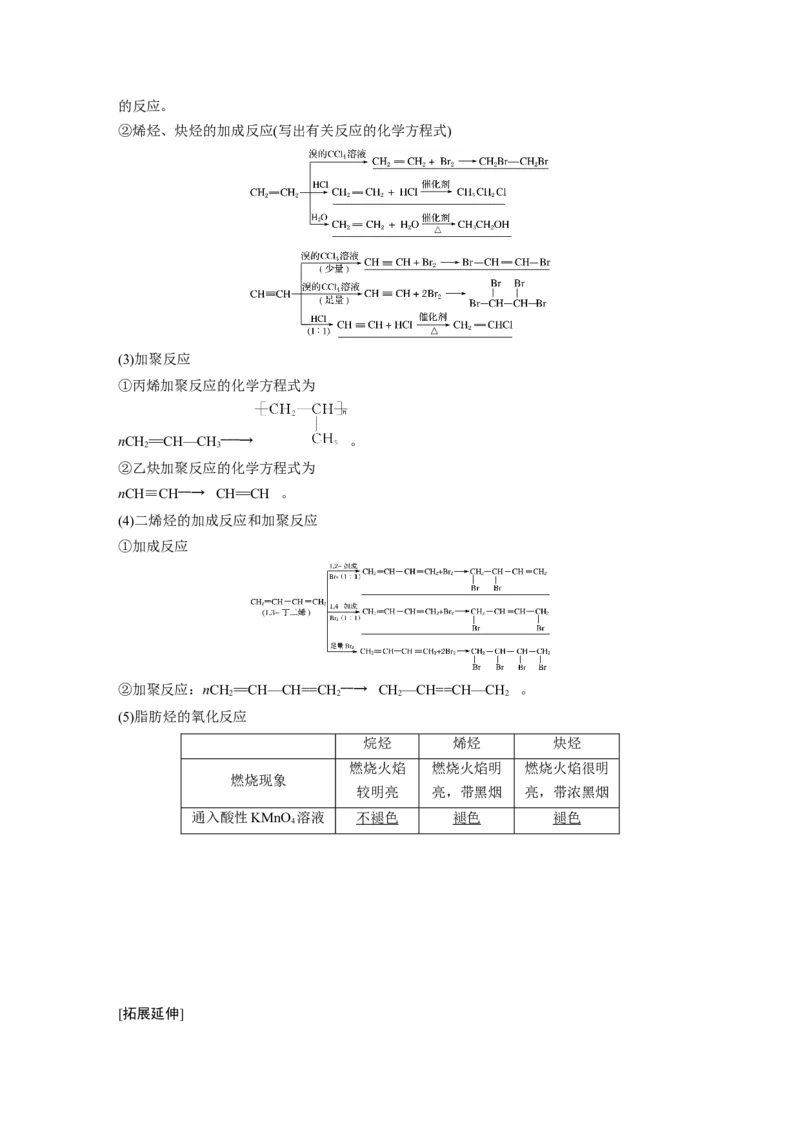 2022年高考化学一轮复习第11章第49讲　烃和卤代烃_05高考化学_新高考复习资料_2022年新高考资料_2022年一轮复习各版本_1.高考化学2022年一轮复习通用版