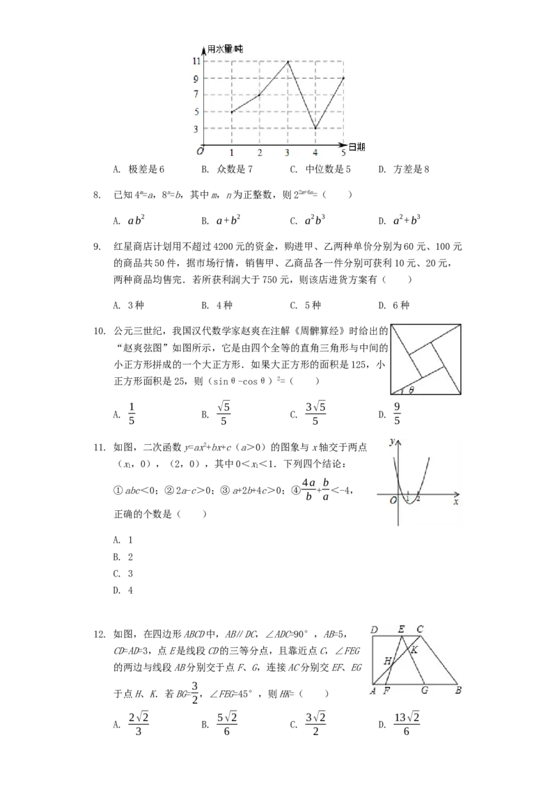 四川省绵阳市2019年中考数学真题试题（含解析）_初中数学_九年级数学下册（人教版）_全国各地数学中考真题_2019年全国中考数学真题206份