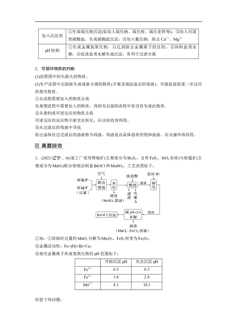 2023年高考化学二轮复习（全国版）第1部分专题突破　大题突破3　无机化工流程题题型研究_05高考化学_通用版（老高考）复习资料_2023年复习资料_二轮复习