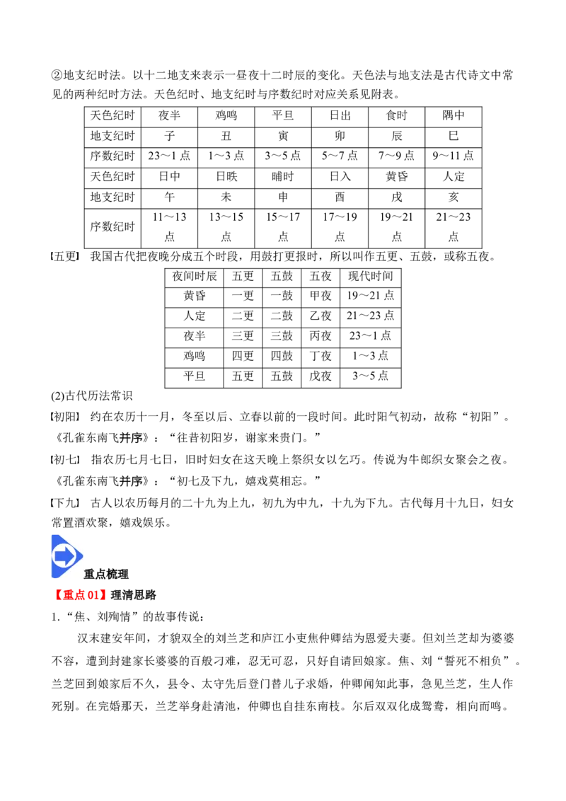 第2课《孔雀东南飞》（学生版）-2023年高二语文同步精品讲义（选择性必修下册）_高语_2024年高中语文新人教版同步练习讲义word精讲精练高一高二电子版