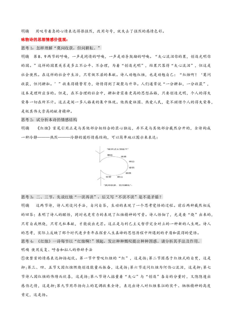 第2.2课红烛（教材中的考点：鉴赏咏物诗）（教师版）_高语_高中语文_必修上册_同步讲义