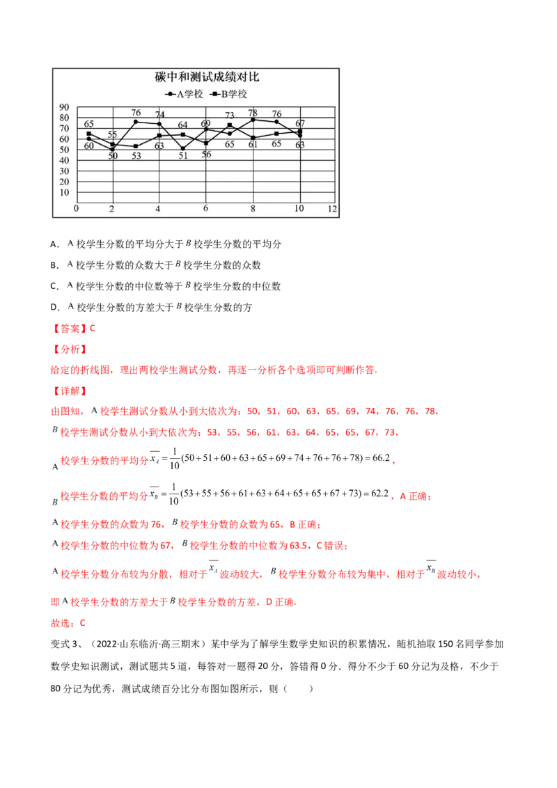 第82讲随机抽样的方法、用样本估计总体（解析版）_2.2025数学总复习_2024年新高考资料_1.2024一轮复习_2024年高考数学一轮复习精品导学案（新高考）