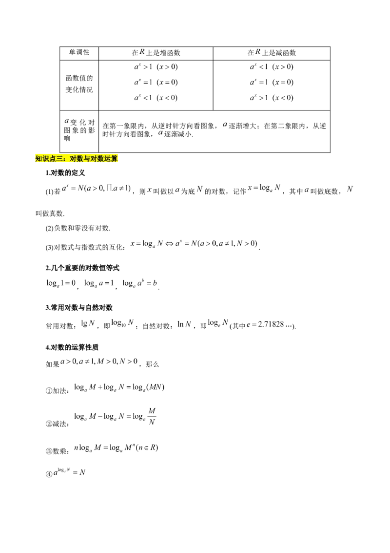 第四章指数函数与对数函数知识总结（思维导图+知识记诵+能力培养）（含解析）_2.2025数学总复习_2023年新高考资料_备战2023年高考数学抢分秘籍（新高考专用）
