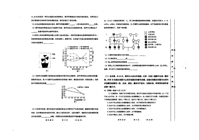 2023年内蒙古赤峰市高三320考试八校联考理综试卷公众号：一枚试卷君_05高考化学_高考模拟题_新高考_2023内蒙古赤峰市高三第三次统一考试3.15-16理综