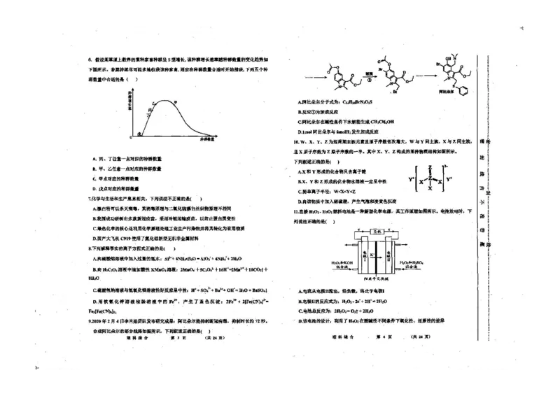 2023年内蒙古赤峰市高三320考试八校联考理综试卷公众号：一枚试卷君_05高考化学_高考模拟题_新高考_2023内蒙古赤峰市高三第三次统一考试3.15-16理综