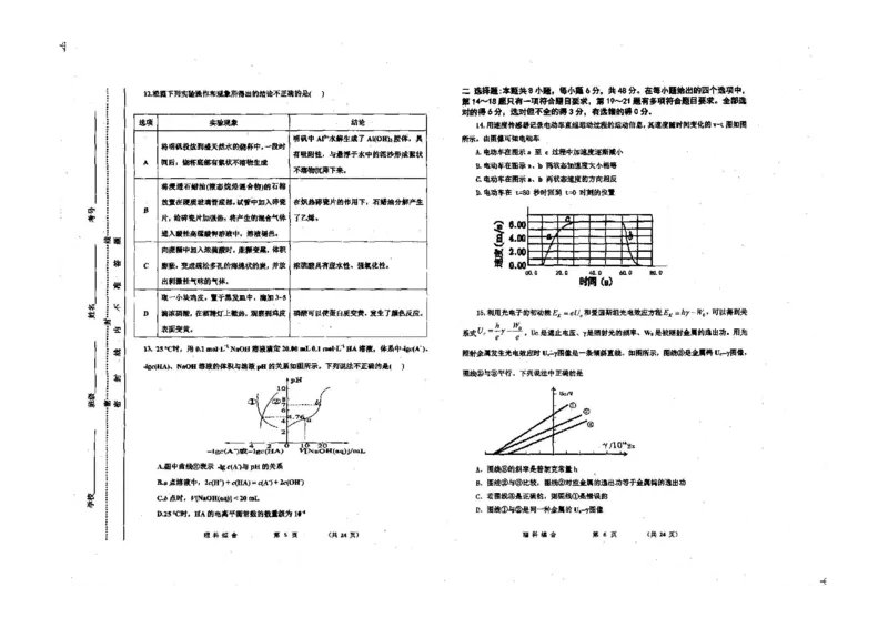 2023年内蒙古赤峰市高三320考试八校联考理综试卷公众号：一枚试卷君_05高考化学_高考模拟题_新高考_2023内蒙古赤峰市高三第三次统一考试3.15-16理综