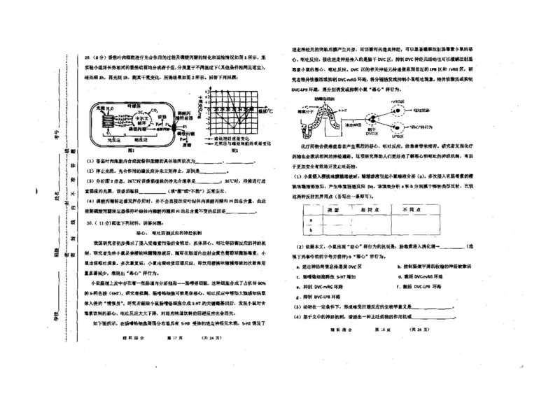 2023年内蒙古赤峰市高三320考试八校联考理综试卷公众号：一枚试卷君_05高考化学_高考模拟题_新高考_2023内蒙古赤峰市高三第三次统一考试3.15-16理综