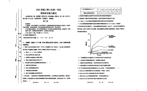 2023年内蒙古赤峰市高三320考试八校联考理综试卷公众号：一枚试卷君_05高考化学_高考模拟题_新高考_2023内蒙古赤峰市高三第三次统一考试3.15-16理综