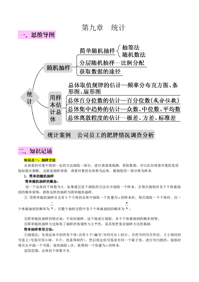 第九章统计知识总结_33428666(1)_2.2025数学总复习_2023年新高考资料_备战2023年高考数学抢分秘籍（新高考专用）