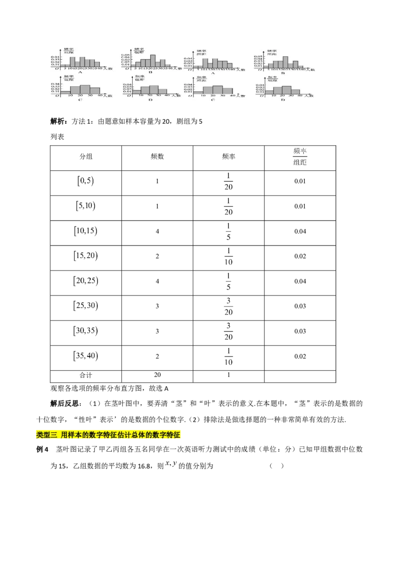 第九章统计知识总结_33428666(1)_2.2025数学总复习_2023年新高考资料_备战2023年高考数学抢分秘籍（新高考专用）