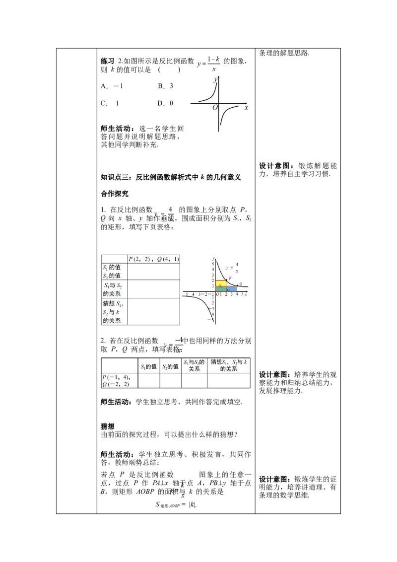 26.1.2第2课时反比例函数的图象和性质的综合运用教案（表格式）_初中数学人教版_9下-初中数学人教版_04教案（多套）_教案（第1套）核心素养