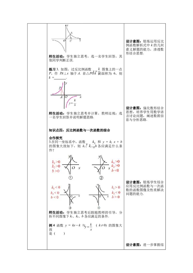 26.1.2第2课时反比例函数的图象和性质的综合运用教案（表格式）_初中数学人教版_9下-初中数学人教版_04教案（多套）_教案（第1套）核心素养