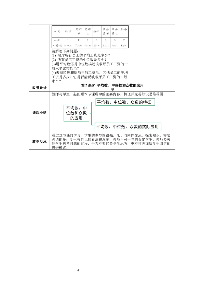 20.1.2第2课时中位数、众数、平均数的应用--教案_初中数学人教版_八年级数学下册_保存转存之后查看(1)_8下-初中数学人教版（2026春新版持续更新）_旧版-可参考_04教案（多套）