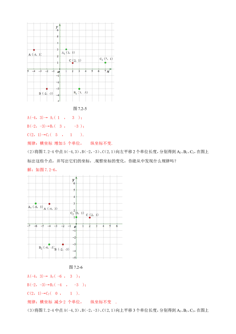 7.2.2用坐标表示平移导学案（解析版）_初中数学人教版_7下-初中数学人教版_7下-初中数学人教版（旧版）赠送_05学案_导学案（第1套）_7.2.2用坐标表示平移导学案（原卷版+解析版）
