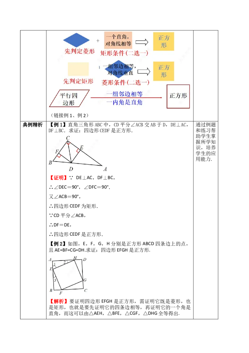 21.3.3.2正方形的判定_初中数学人教版_八年级数学下册_保存转存之后查看(1)_2026春季新版-持续更新中_第三套-东方_01.人教数学8下第1套课件+教案26春已更完_21.3.3.2正方形的判定