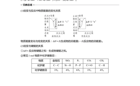 2023年高考化学一轮复习（全国版）第6章第30讲　反应热_05高考化学_通用版（老高考）复习资料_2023年复习资料_一轮复习_2023年高考化学一轮复习讲义+课件（全国版）