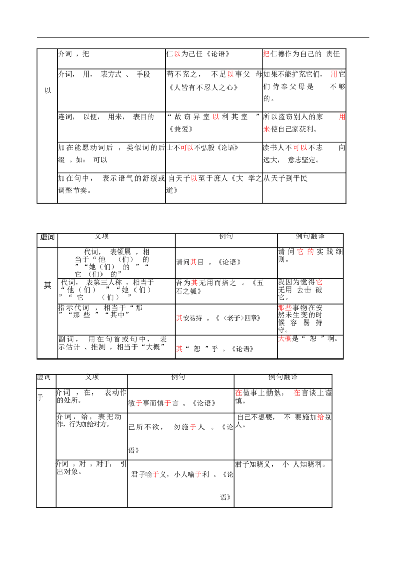 第6课《老子》四章、五石之瓠（教材中的考点：文言文翻译之虚词）（教师版）_高语_高中语文_选择性必修上册_同步讲义