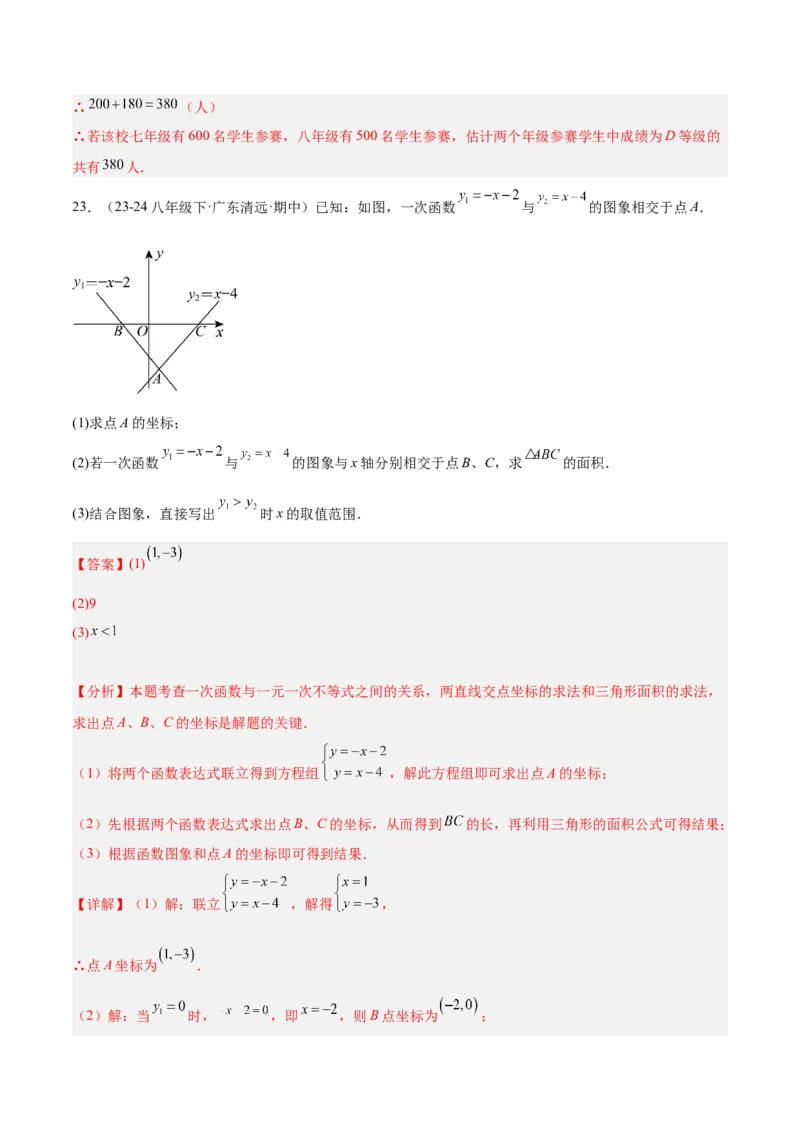 期末押题重难点检测卷（培优卷）（考试范围：人教版第16-20章）（教师版）_初中数学_八年级数学下册（人教版）_重难点专题提升-V7_2024版