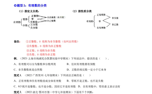 专题01正数、负数和有理数-一题三变系列2022-2023学年七年级数学上册重要考点题型精讲精练(人教版)(原卷版)_初中数学人教版_7上-初中数学人教版_7上-初中数学人教版（旧版）赠送