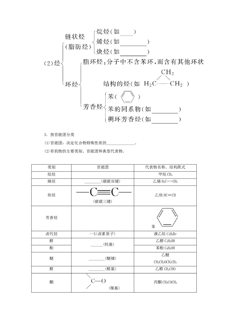 2022届高考化学一轮复习12.1认识有机化合物学案202106071128_05高考化学_新高考复习资料_2022年新高考资料_2022届高考化学一轮复习全一册学案打包40套
