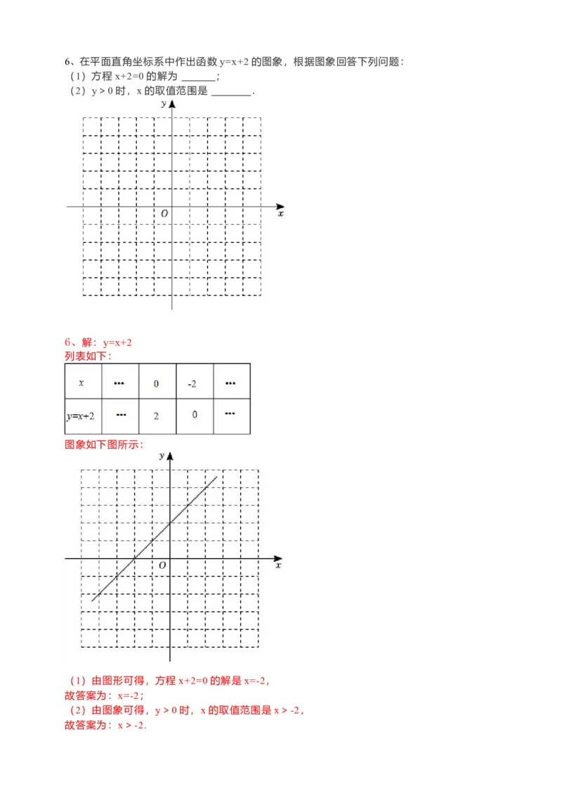 19.2.3一次函数与方程、不等式第1课时（解析卷）_初中数学人教版_八年级数学下册_保存转存之后查看(1)_8下-初中数学人教版（2026春新版持续更新）_旧版-可参考_05学案_导学案（第1套）