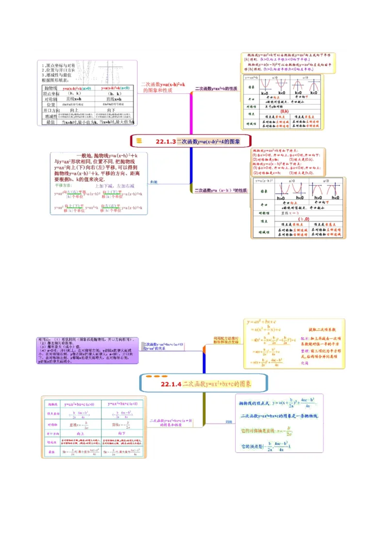 专题03二次函数的图像和性质综合题（解析版）_初中数学人教版_9上-初中数学人教版_07专项讲练_培优方案九年级数学上册章节重点复习考点讲义（人教版）